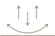 Deflection Resistant